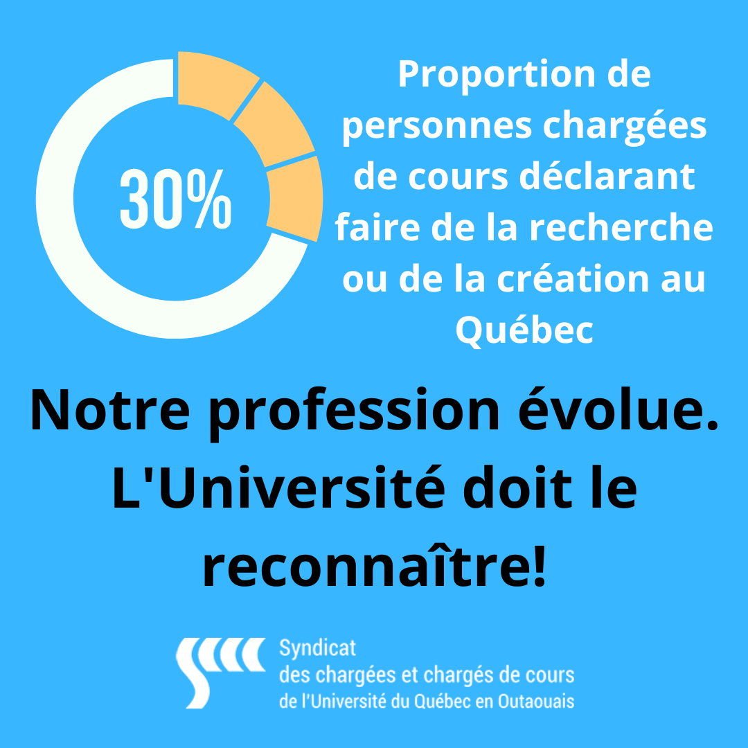 Proportion de personnes chargées de cours déclarant faire de la recherche ou de la création au Québec